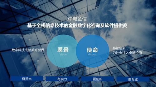 中电金信外包岗 职业路径的十字路口选择分析