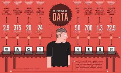 2014年展望 互联网、云、智能硬件与社交媒介驱动下的软件外包服务新图景